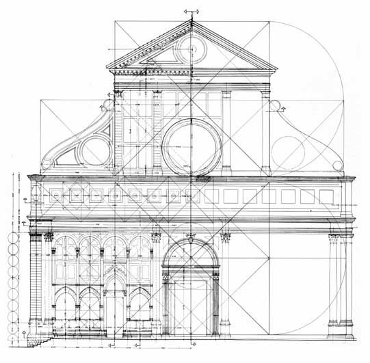 S.M.Novella - proporzioni facciata