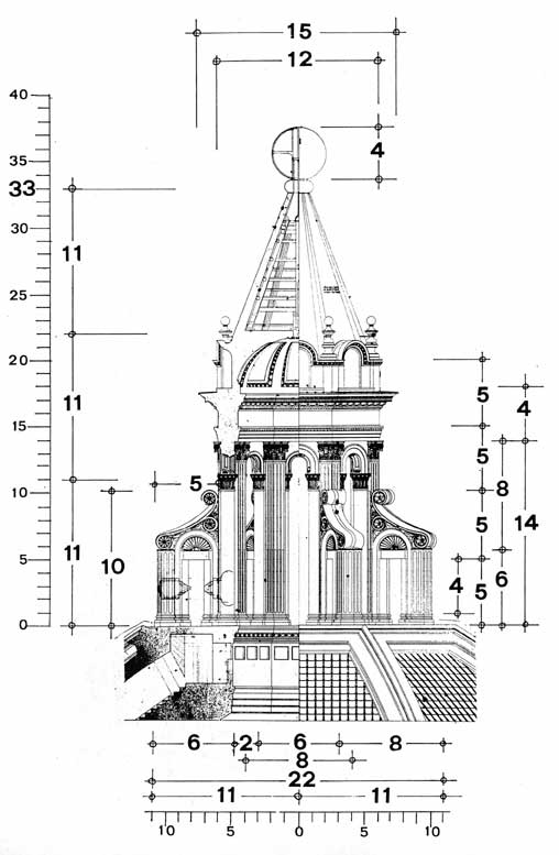 S.Maria del Fiore - Lanterna