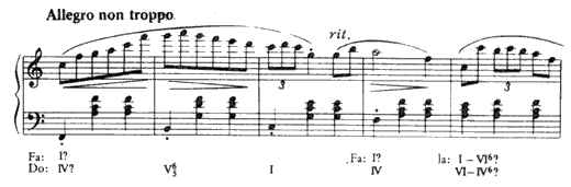 Chopin