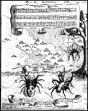 Stampa antica con tarantole e musica